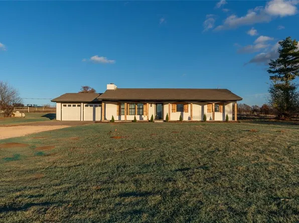 12100 N Midwest Blvd, Jones, OK 73049