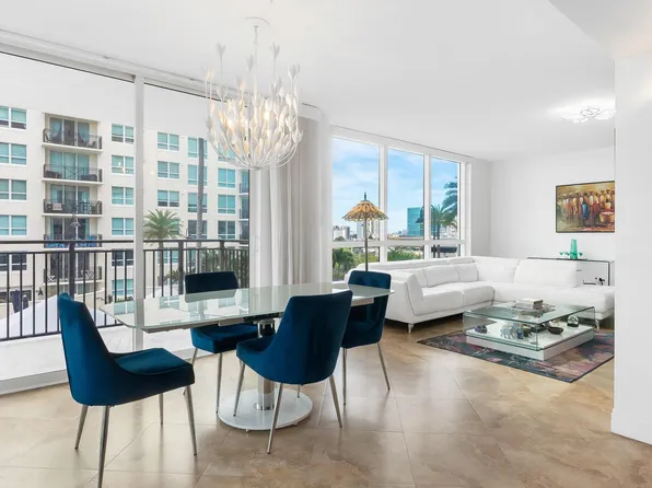 600 W Las Olas Boulevard #903S, Fort Lauderdale, FL 33312