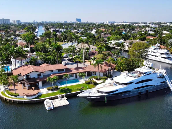 640 3rd Key Drive, Fort Lauderdale, FL 33304