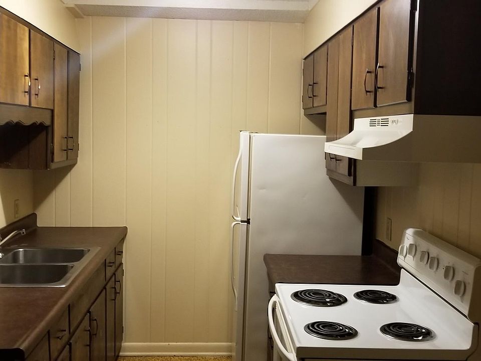 1st image of 426 S Maple St #426