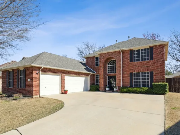 1523 Chase Oaks Dr, Keller, TX 76248