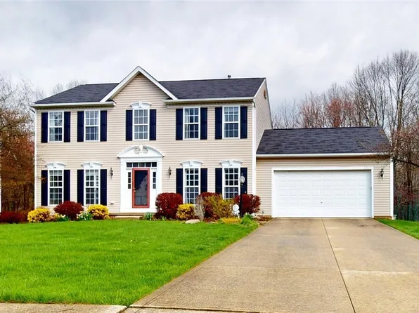 1811 Parker Ln, Twinsburg, OH 44087