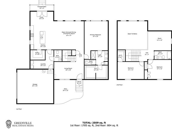 5th image of 2045 Holly Springs Rd