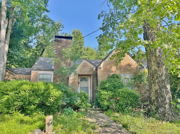 9031 Daytonia Ave, Dallas, TX 75218