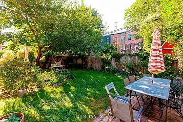 Sold by Town Residential