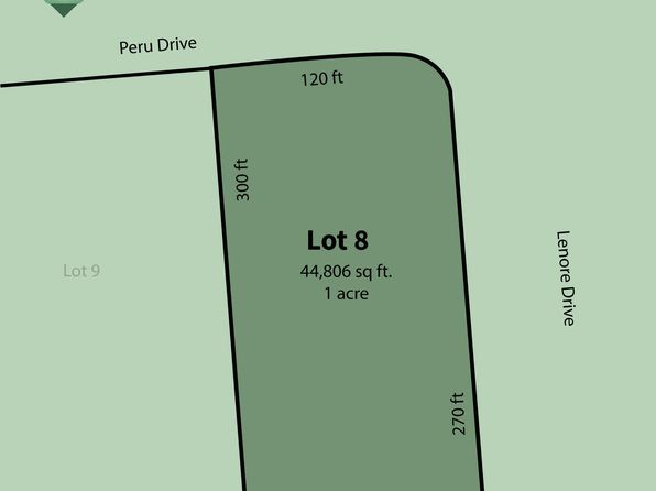 40 Lenore Dr LOT 8, Hinsdale, MA 01235