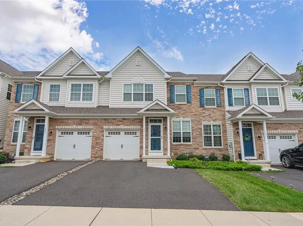 287 Redclover Ln, Allentown, PA 18104