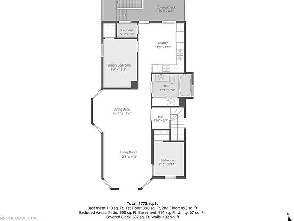 5th image of this home
