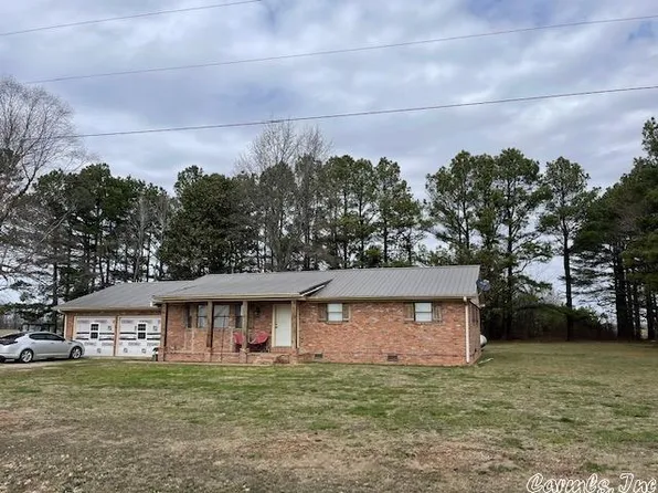 (undisclosed Address), Corning, AR 72422