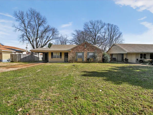 3470 Neely Rd, Memphis, TN 38109
