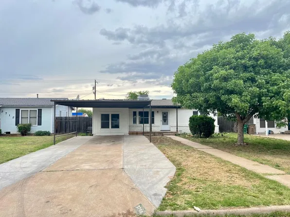 2708 W Harris Avenue, San Angelo, TX 76901