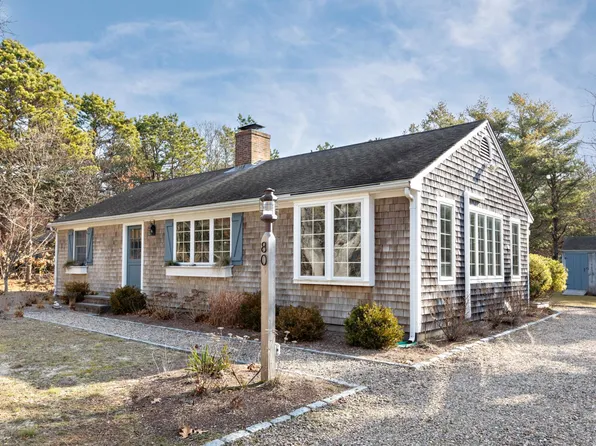 80 Stock Yard Road, Eastham, MA 02642