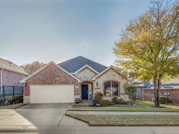 910 Sycamore Ct, Fairview, TX 75069