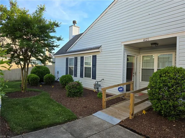 4621 Woodmark Trl, Chesapeake, VA 23321