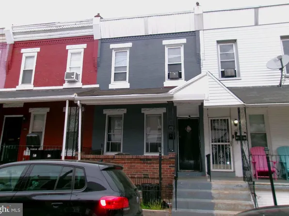 5723 Commerce St, Philadelphia, PA 19139
