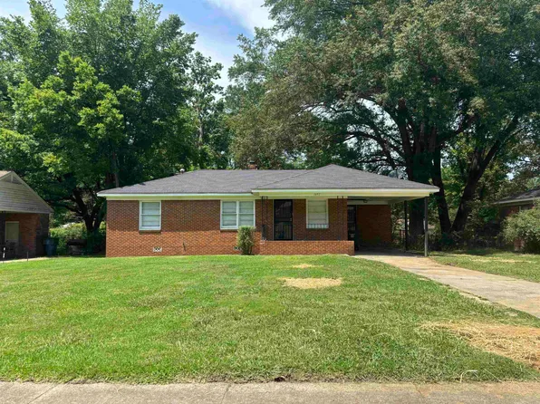 1692 Frayser Blvd, Memphis, TN 38127
