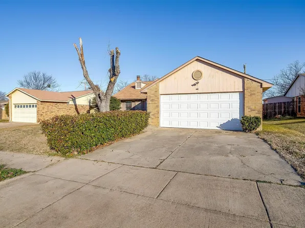 7115 Blackberry Dr, Arlington, TX 76016