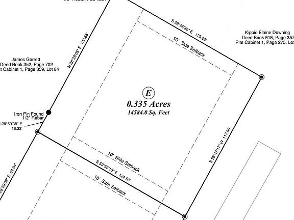 2nd image of 0 E Parkview Dr