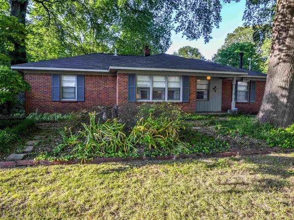 4686 Willow Rd, Memphis, TN 38117