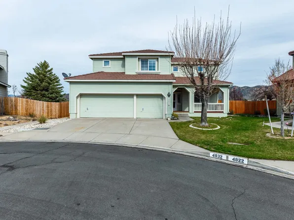 4832 Eaglewood Ct, Reno, NV 89502