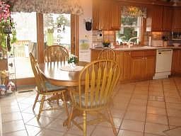 Eat In Kitchen