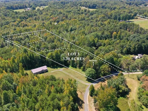 LOT 3 Cart Dr, Reidsville, NC 27320