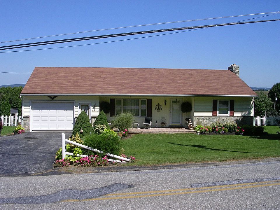 Front of the house