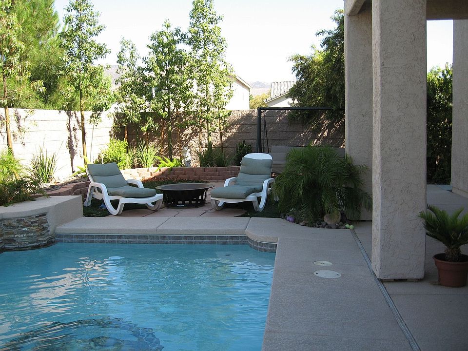 Backyard and Pool view!