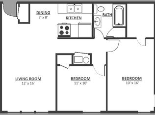 640 S 4th St #17, Ames, IA 50010