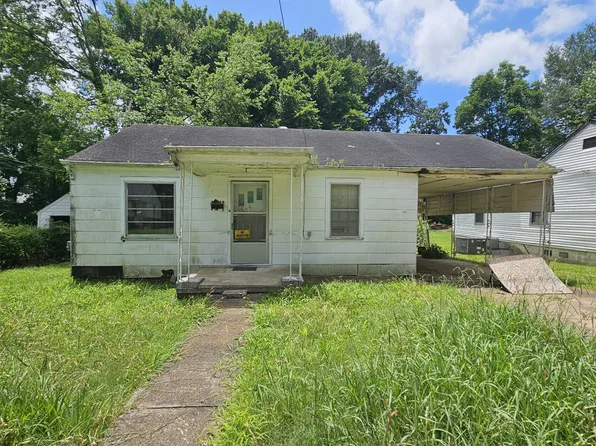 112 Martha St, Jackson, TN 38301