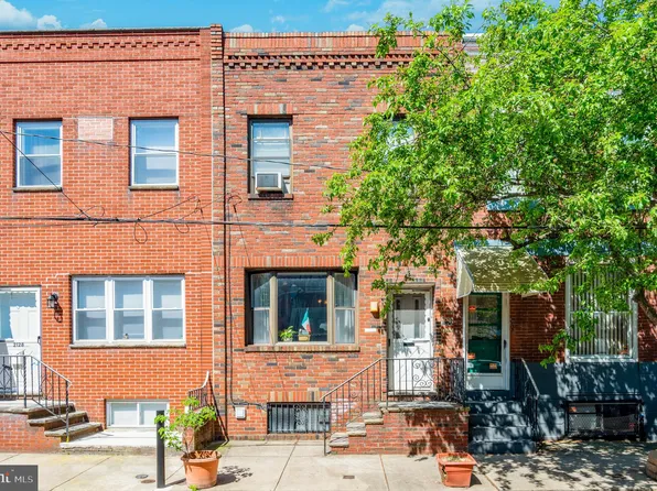 2126 S Hicks St, Philadelphia, PA 19145