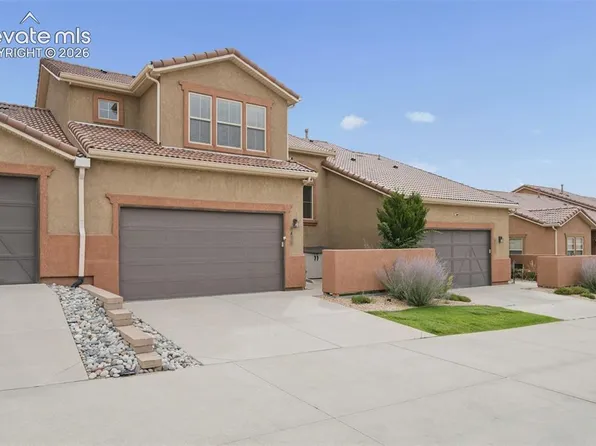 8435 Grand Peak Summit Vw, Colorado Springs, CO 80920