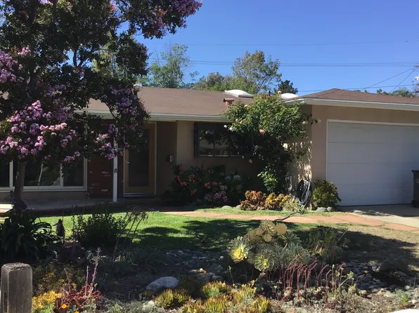 (undisclosed Address), San Luis Obispo, CA 93401