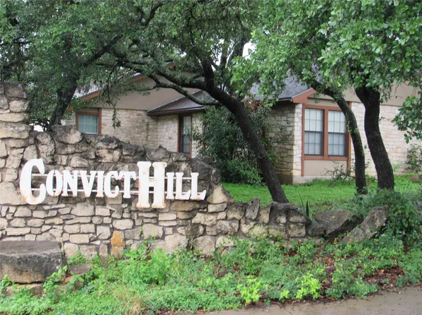 6801 Kenosha Pass, Austin, TX 78749