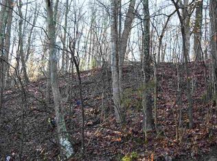 2879 Coffey Rd, Morristown, TN 37813