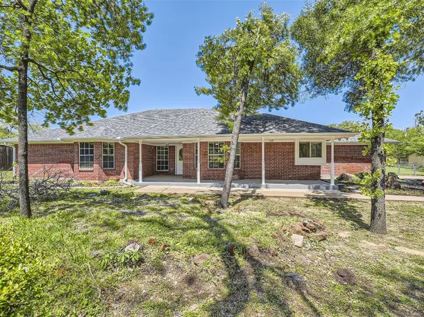 2031 Fawkes Ln, Keller, TX 76262