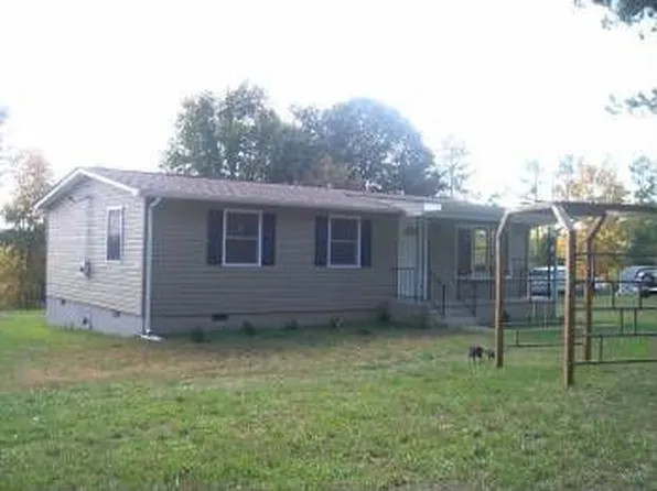1156 Hixburg Rd, Pamplin, VA 23958