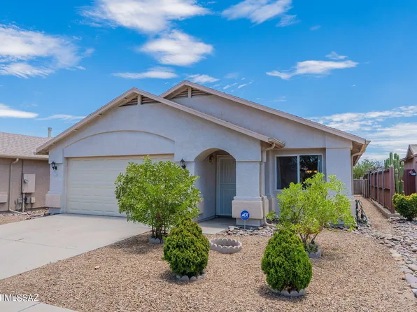 6639 S Avenida Mirella Bonita, Tucson, AZ 85746