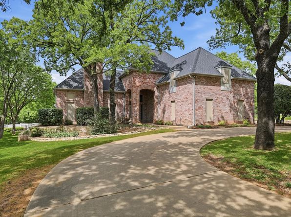 Argyle TX Real Estate - Argyle TX Homes For Sale | Zillow