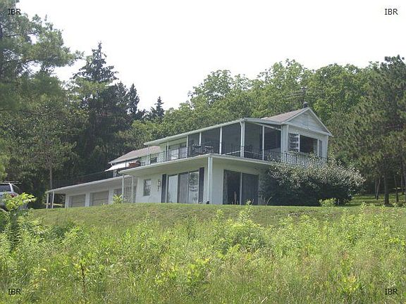 Lakeside View of Home