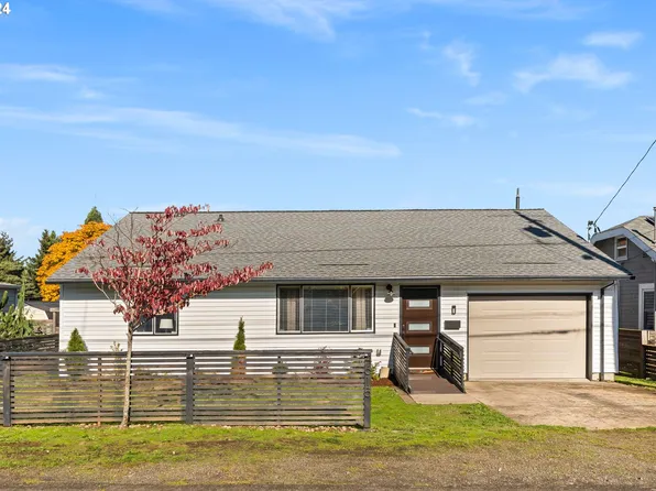 4615 NE Going St, Portland, OR 97218