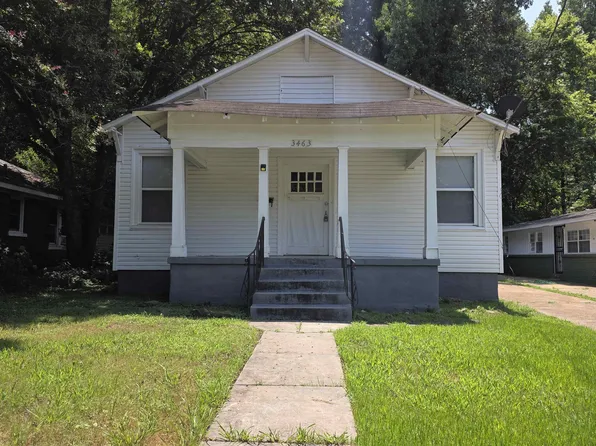 3463 Tutwiler Ave, Memphis, TN 38122