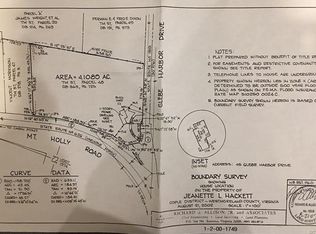 45 Glebe Harbor Dr, Montross, VA 22520