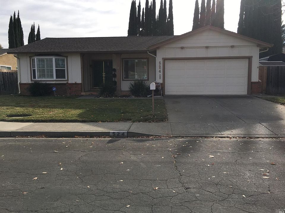 1st image of 524 Parkridge Dr