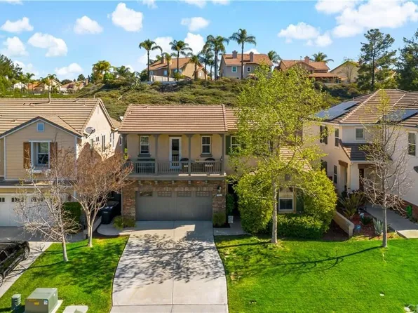 32040 Mallard Way, Temecula, CA 92592