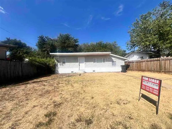 2006 Bell St, Wichita Falls, TX 76309