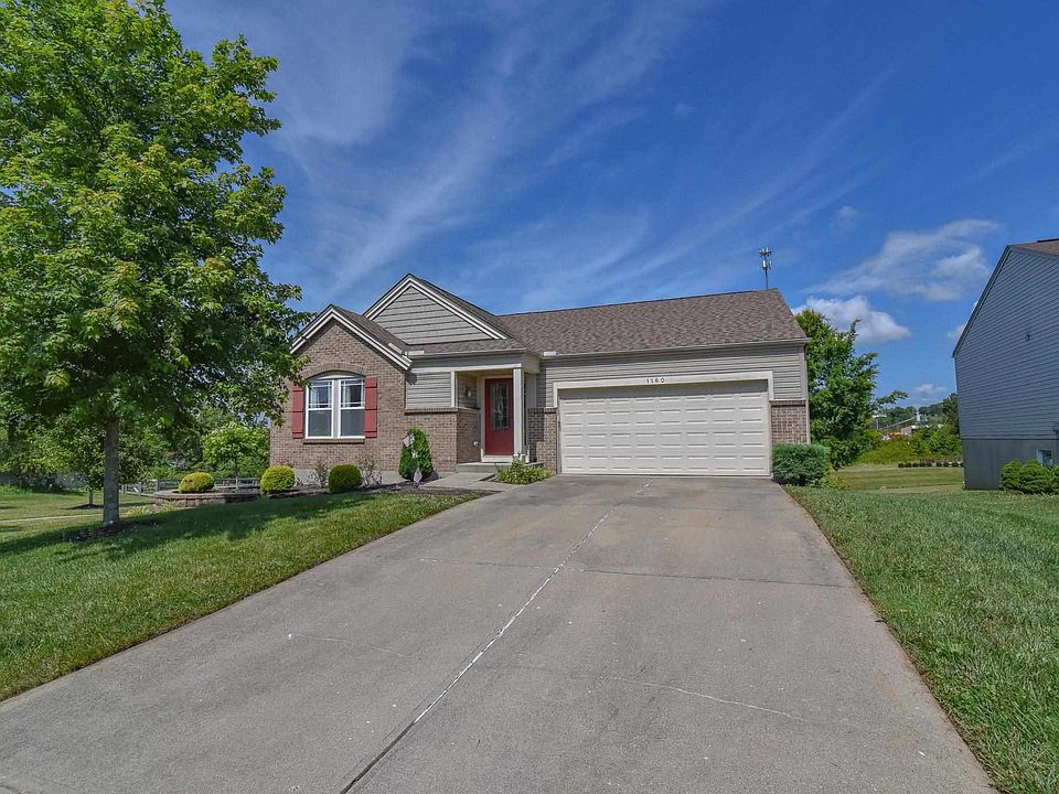 1st image of 1160 Summerlake Dr