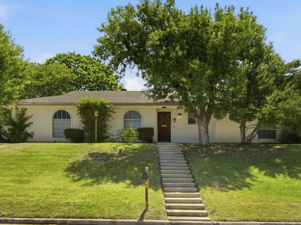 4128 Arroyo Trl