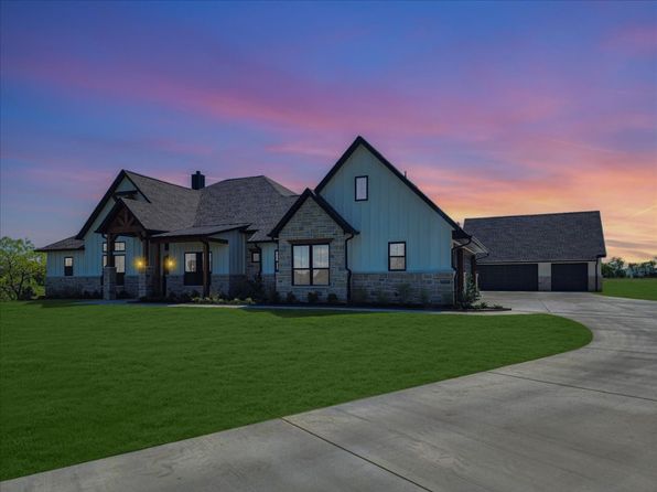 Zillow Burleson County Tx