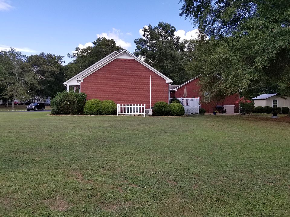 Right view